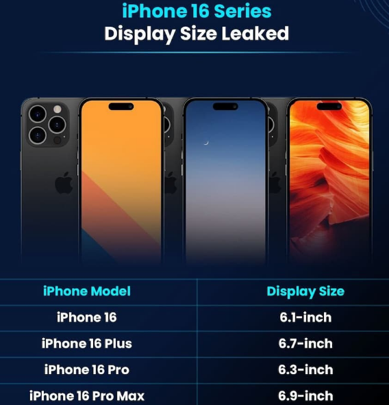 梨林镇苹果16维修网点分享iPhone16系列提升明显吗