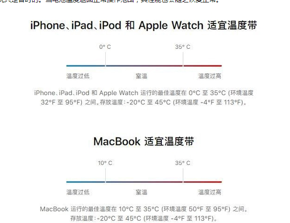 梨林镇苹果13维修分享iPhone 13耗电越来越快怎么办 