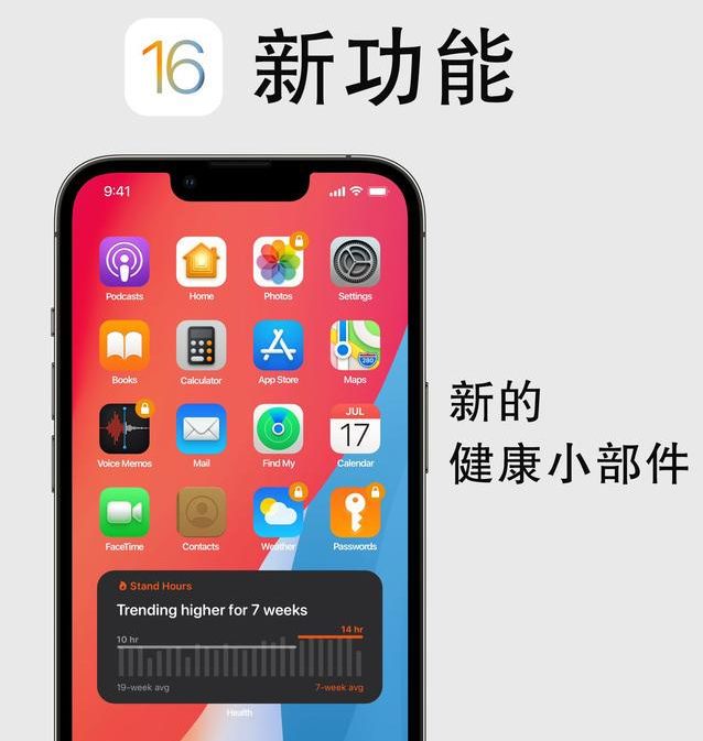 梨林镇苹果手机维修分享iOS16新功能汇总 
