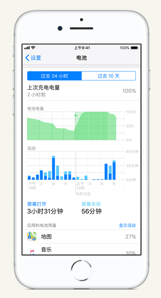 梨林镇苹果手机维修分享iPhone 在夜间待机时耗电异常怎么办 