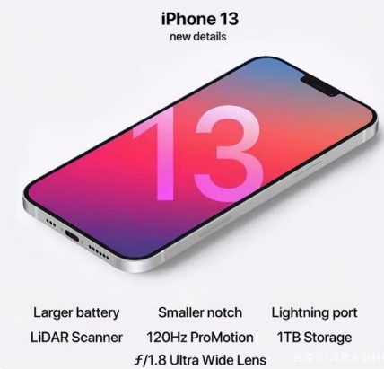 梨林镇苹果手机维修分享iPhone 13起售价多少钱 