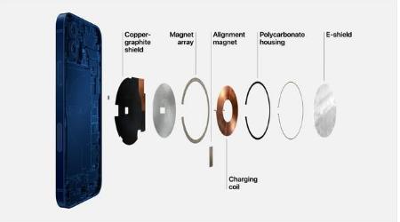 梨林镇苹果手机维修分享iPhone 12真的会威胁身体健康吗 