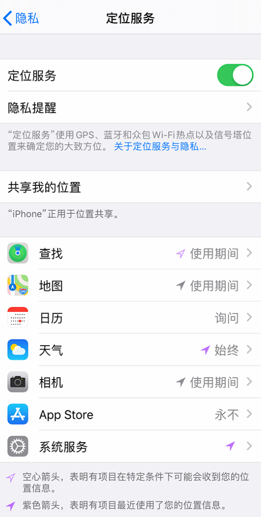 梨林镇苹果手机维修分享iPhone 状态栏中时间显示为蓝色图标是什么情况 